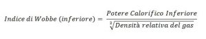Indice di Wobbe Inferiore