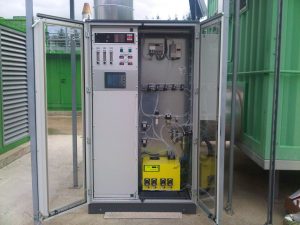 Biogas Biomass CEMS