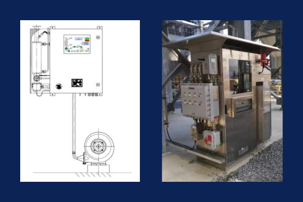 Calorimetro di processo RBM 3000 per LHV, Indice di Wobbe e CARI Aria Stechiometrica 2 Disegno tecnico e foto reale del calorimetro di processo RBM 3000: a sinistra lo schema con display touch, elettronica di controllo e soffiante di aspirazione gas; a destra l'installazione sul campo in armadio antideflagrante presso un impianto industriale.
