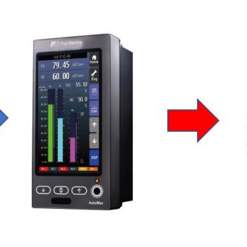 SIF Safety Instrumented Function
