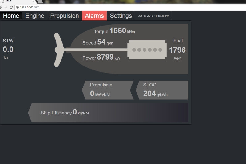 PEMS Propulsion Efficiency Monitoring System