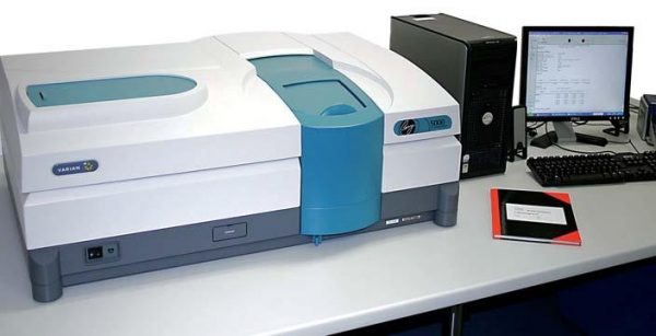 Validazione Analizzatori ISO 17025