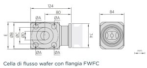 Rifrattometro di Processo Compatto Disegno Meccanico Cella di Flusso