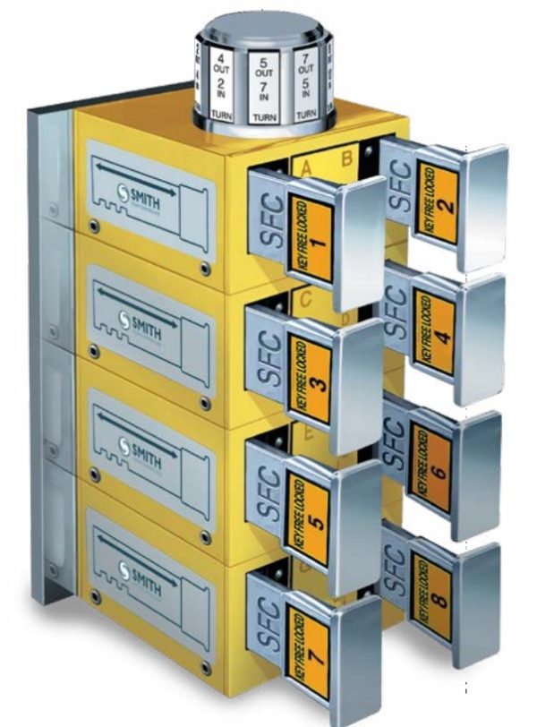 Interbloccaggi di Processo Smith Flow Control_unità