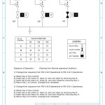 P INT E SQ 21 03 029 01 EN