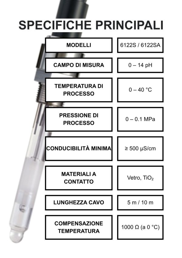 Modelli 6122S 6122SA Campo di misura 0 – 14 pH Temperatura di processo 0 – 40 °C Pressione di processo 0 – 0.1 MPa Conducibilita minima ≥ 500 μScm Materiali a contatto Vetro TiO₂ Lunghezza cavo
