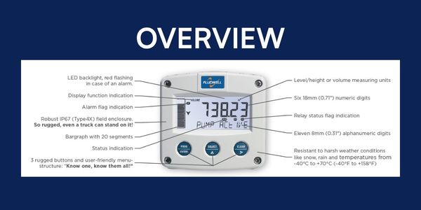 Indicatore di livello industriale: Fluidwell lancia la Next Level F1-Series 6 4