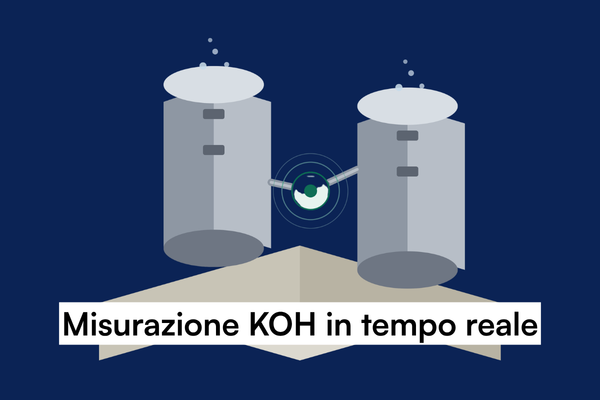 Misurazione KOH elettrolisi: precisione anche dove la conducibilità fallisce 1 Copia di Copia di Copia di Copia di Copia di Copia di Progetto senza titolo